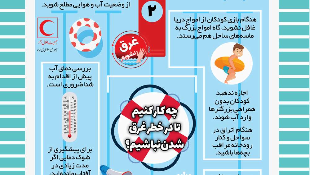 چه کار کنیم تا در خطر غرق شدن نباشیم؟ (2)/ اینفوگرافیک